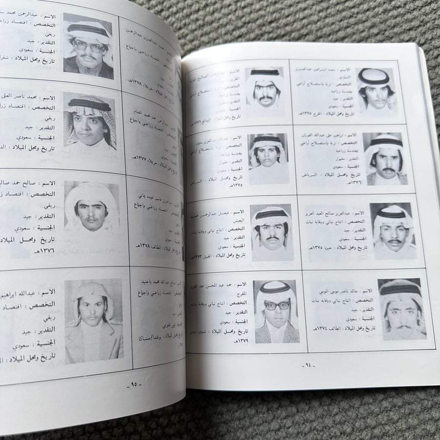A245 دليل الخريجين جامعة الرياض 1400-1401