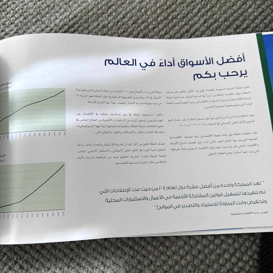 A289 مطار الملك خالد الدولي الجديد