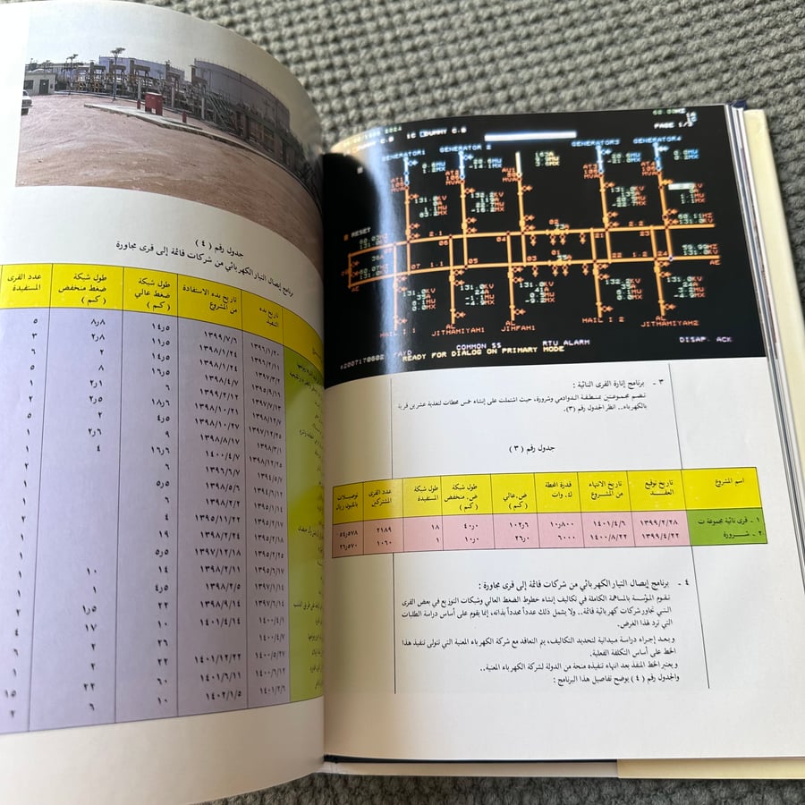 A235 عشر سنوات على طريق البناء شركة الكهرباء