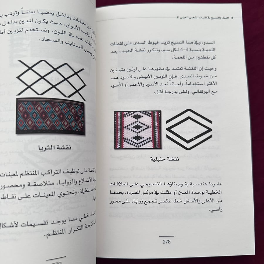 A870 الغزل والنسيج في التراث الشعبي العربي