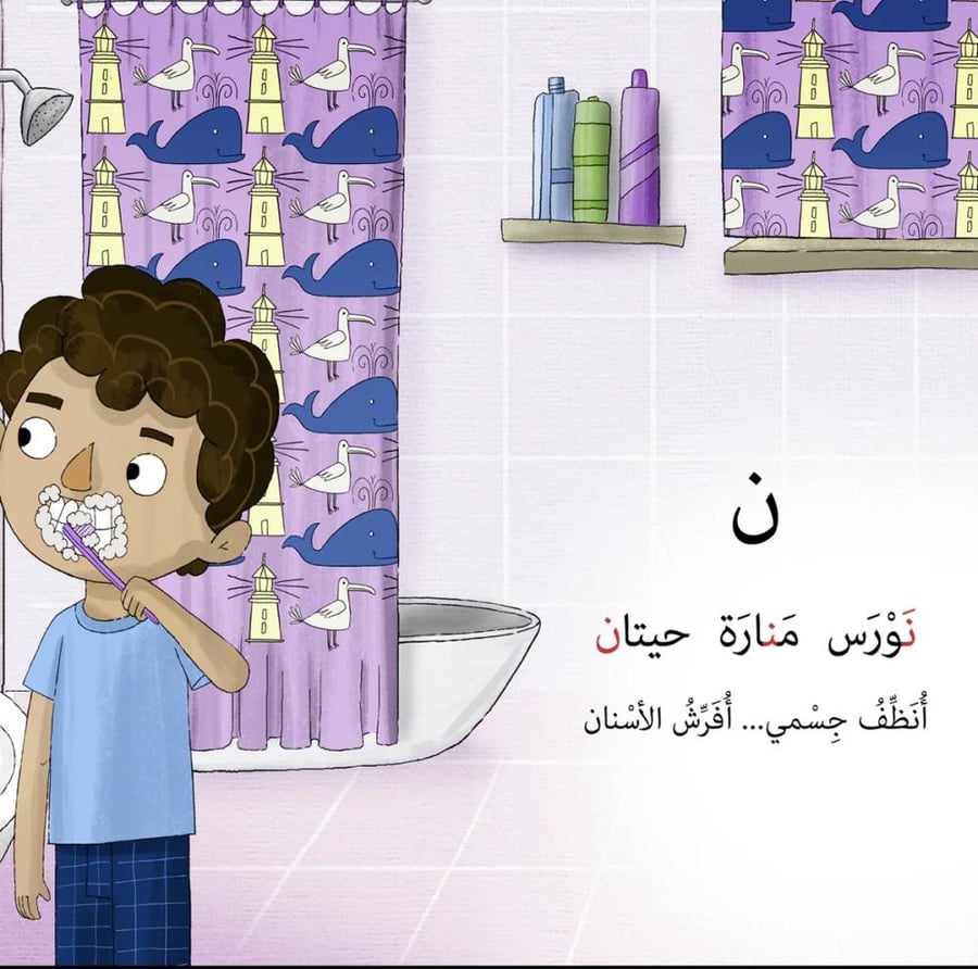 مكان الحرف