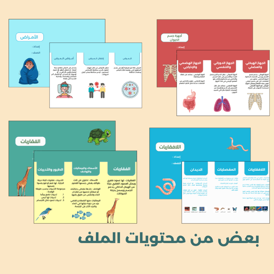 جميع مطويات العلوم للصف الرابع الابتدائي - الفصل الاول
