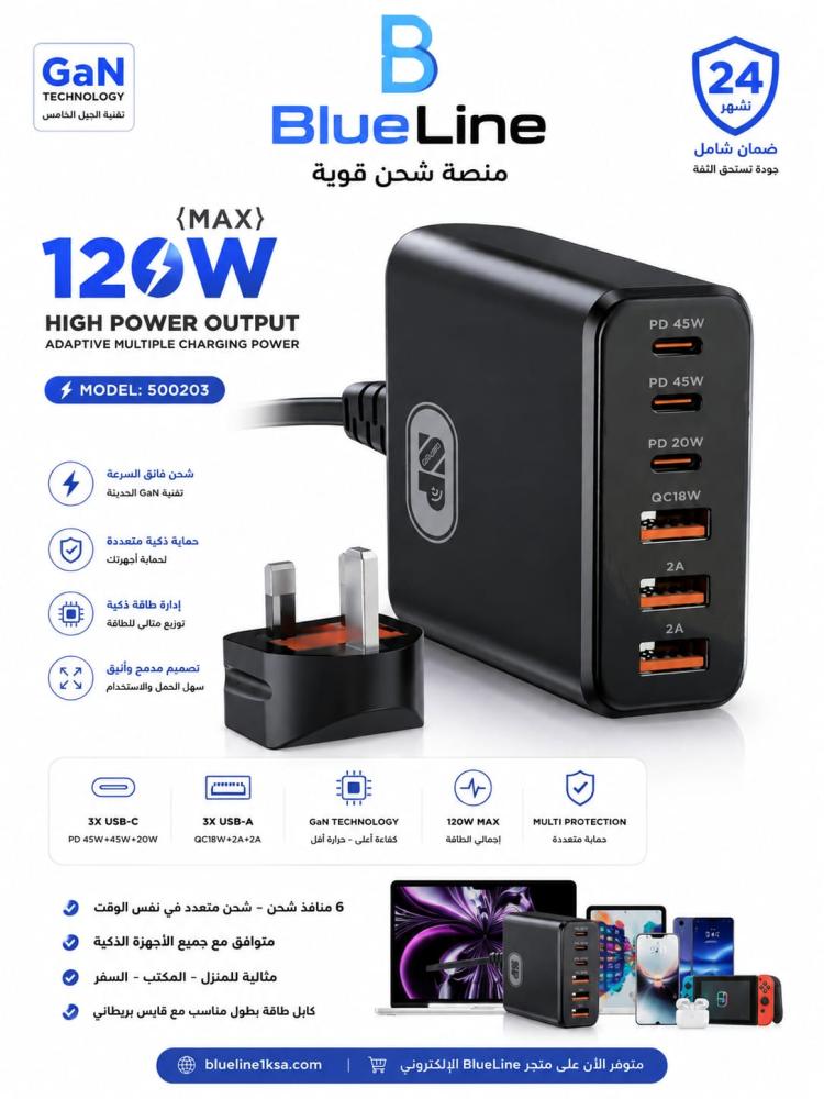 شاحن سريع جدا 120W  بخاصية GaN متعدد  6 منافذ  USB-C + USB-A
