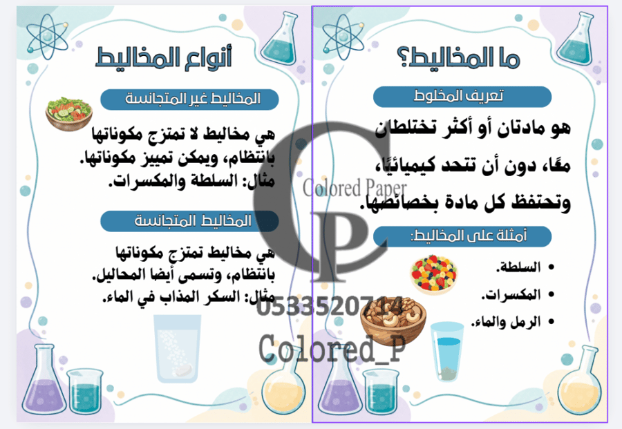 مطوية المخاليط علوم ثاني متوسط