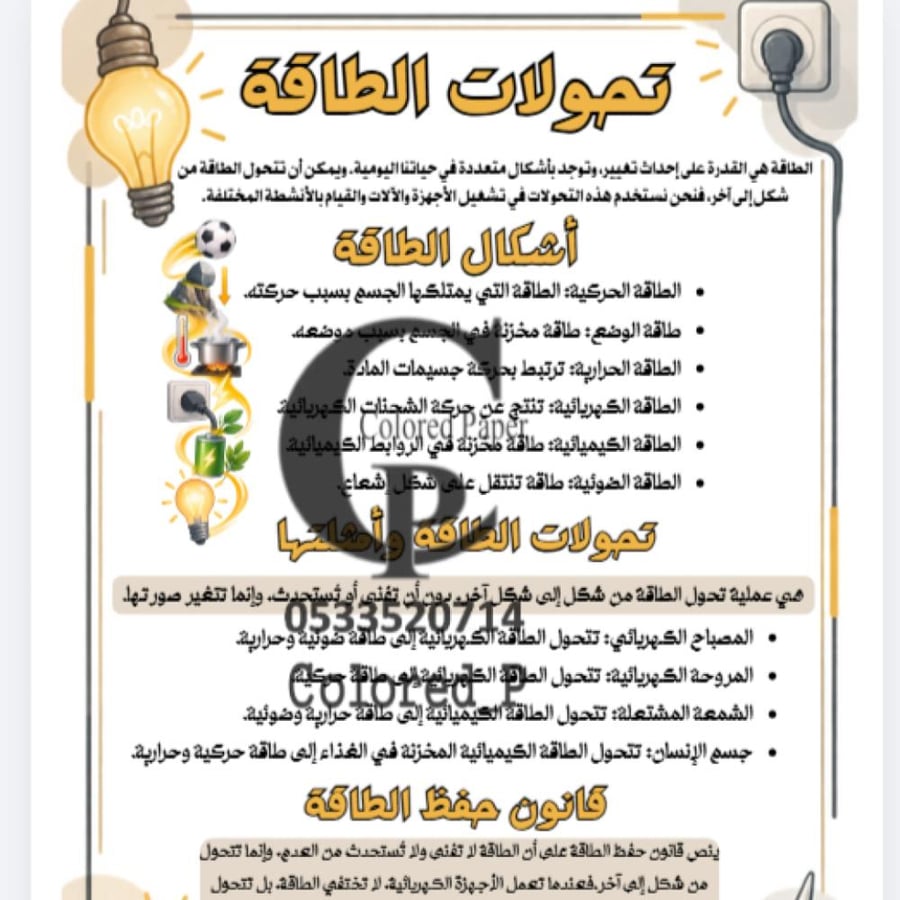 مشروع (ملخص) تحولات الطاقة | علوم ثاني متوسط ⚡