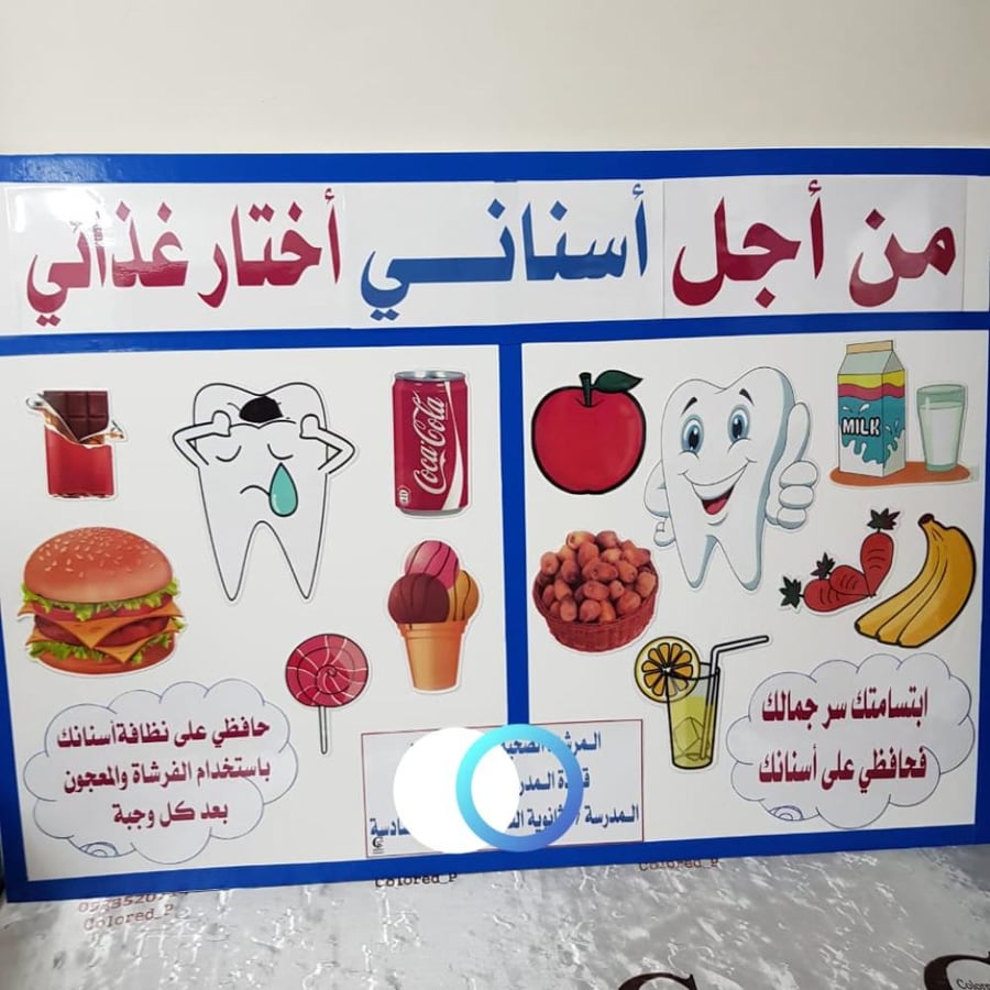 لوحة من أجل أسناني