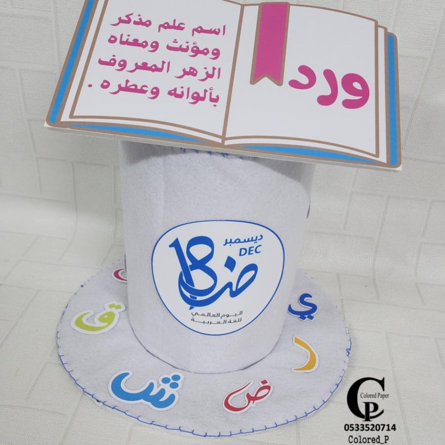 قبعة اللغة العربية / تعريف الاسم