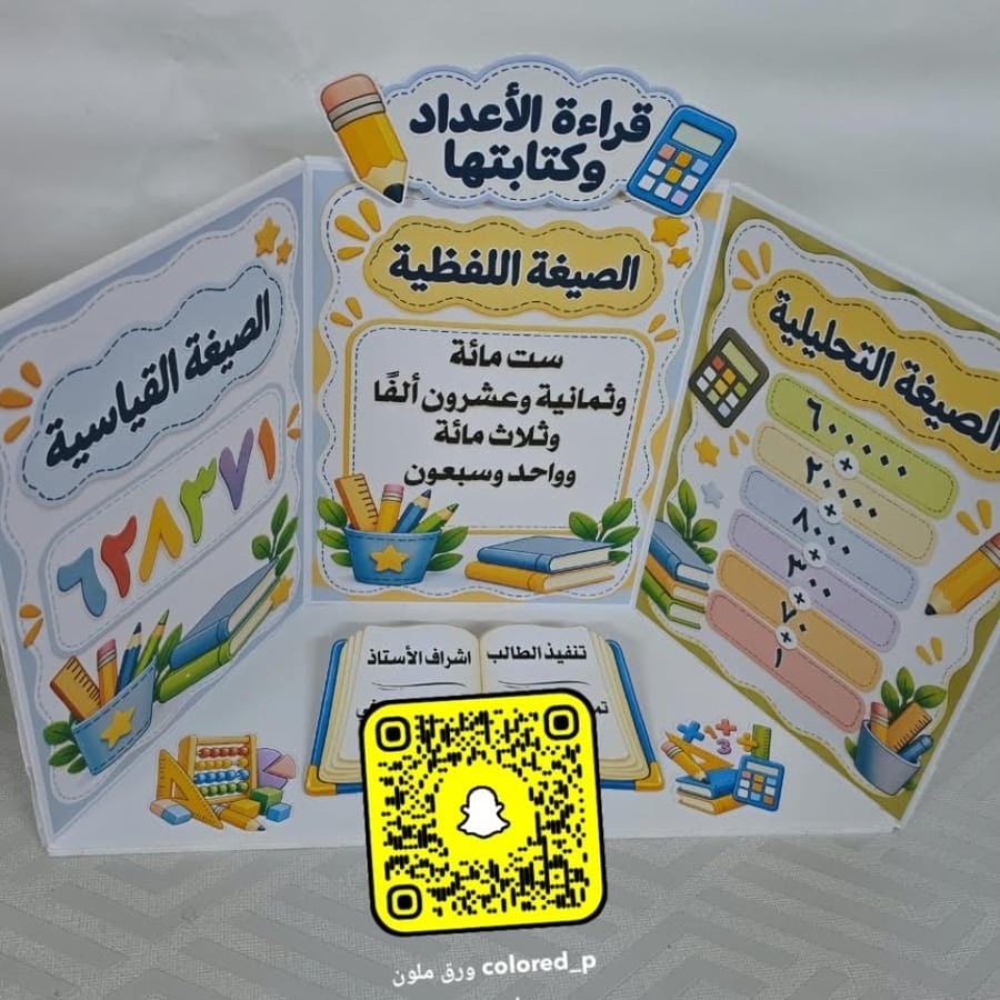 مجسم عرض ثلاثي الجوانب /قراءة الأعداد وكتابتها رياضيات
