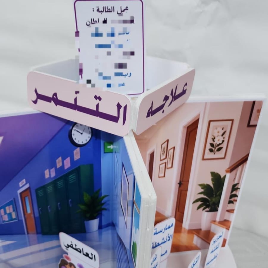 مجسم توعوي - أربع جهات / التنمر