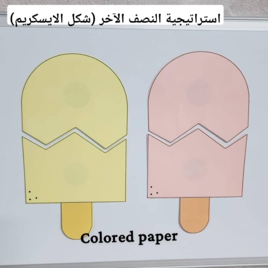 استراتيجية النصف الآخر/ شكل الايس كريم