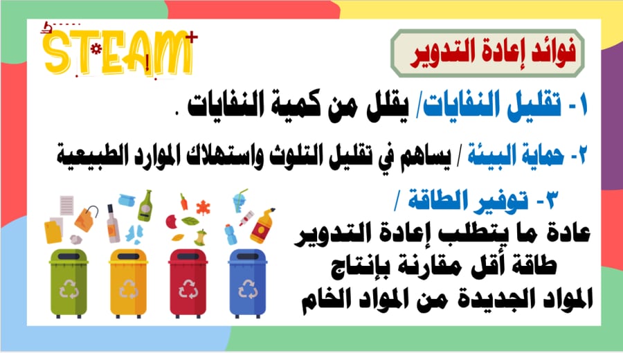 عرض عن برنامج تطبيقات STEAM / ستم