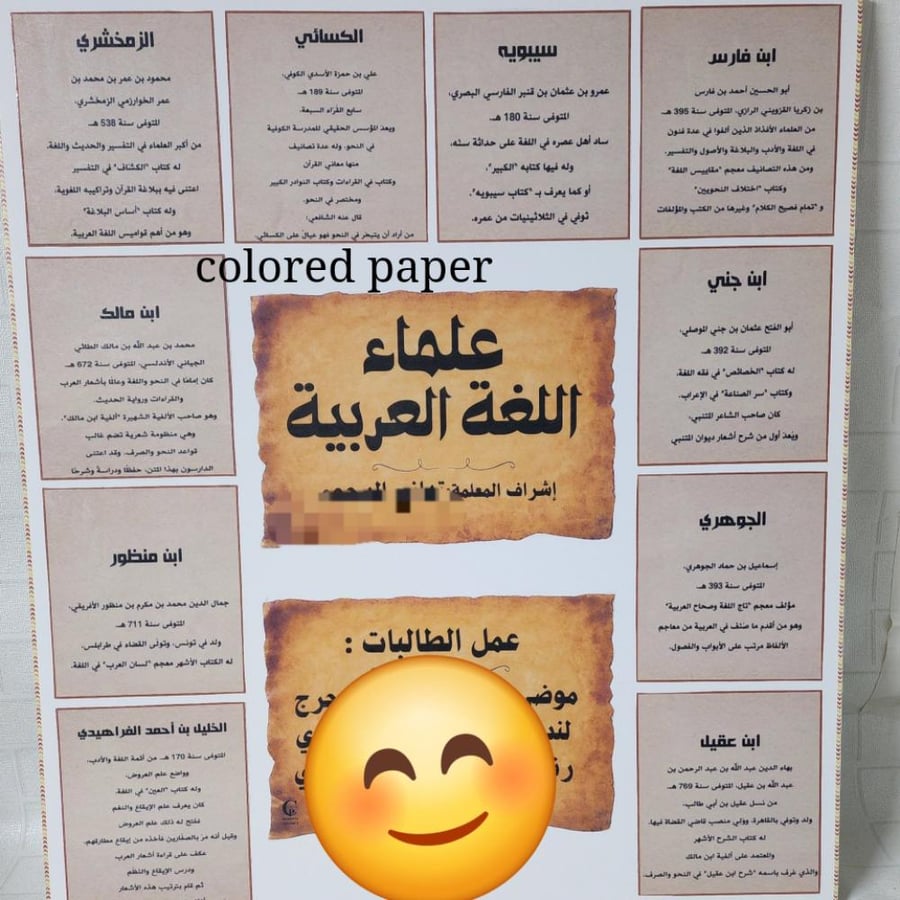 لوحة علماء اللغة العربية