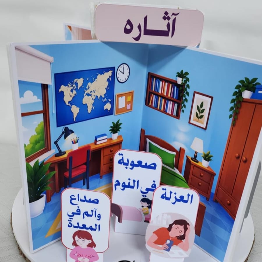 مجسم توعوي - أربع جهات / التنمر