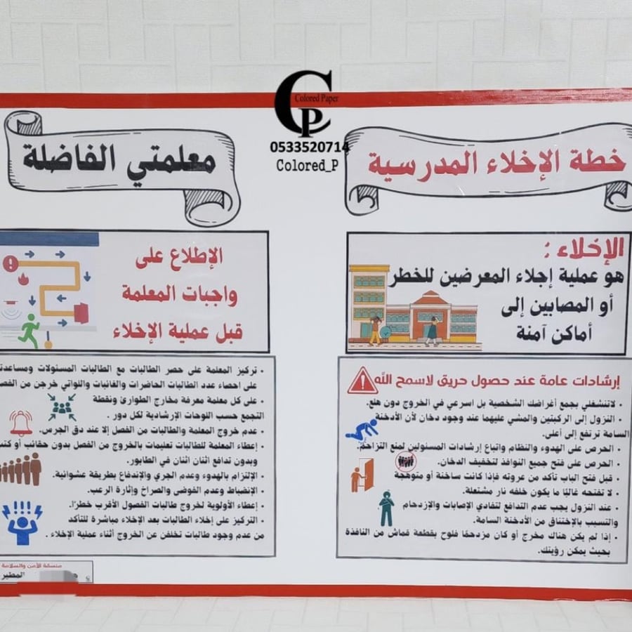 لوحة خطة الاخلاء المدرسية