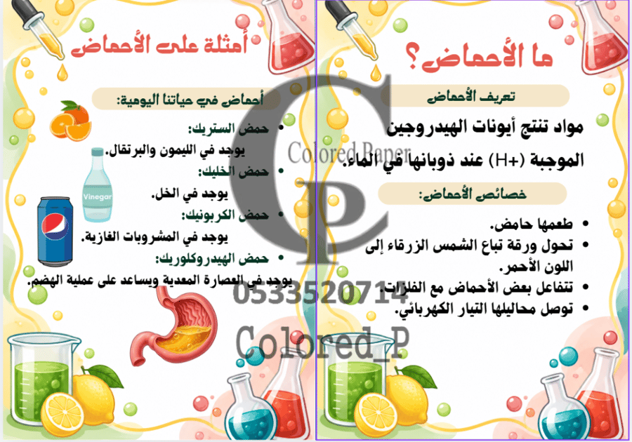 مطوية الاحماض ثاني متوسط