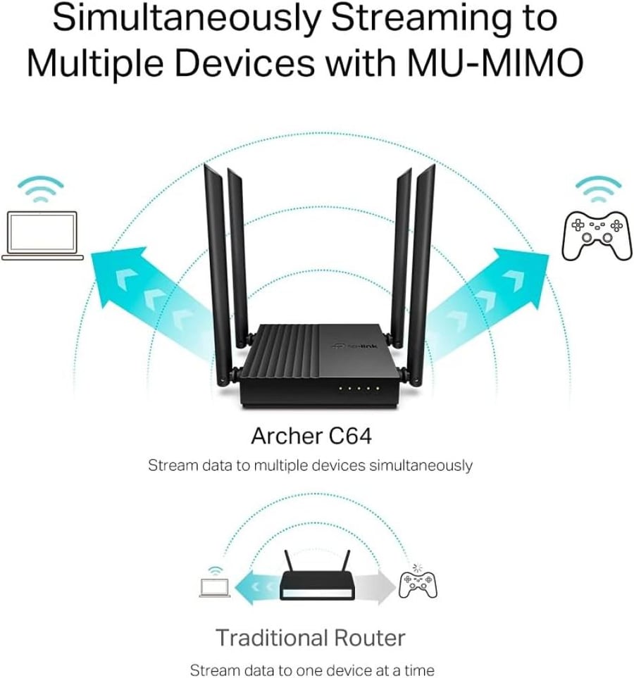 تي بي لينك راوتر واي فأي جيجابيت مزدوج النطاق AC1200، سرعة واي فأي تصل الى 1200 جيجابت في الثانية، منافذ LAN 4×Gbps (ارتشر C64)
