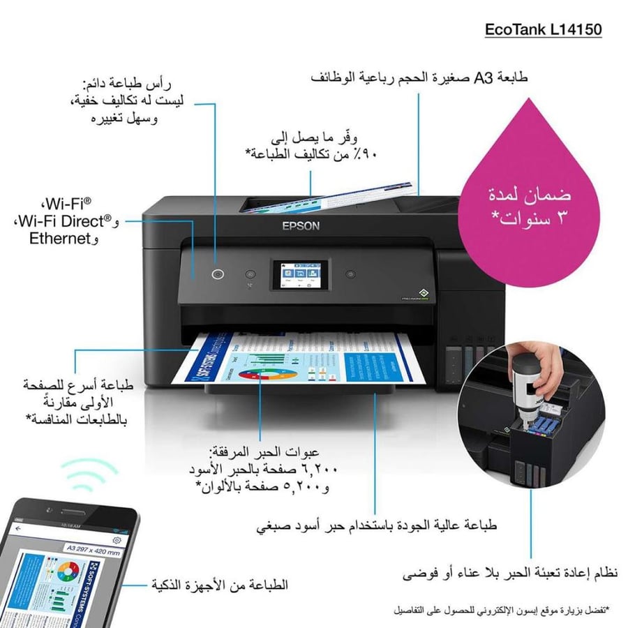 طابعة ابسون ايكو تانك للطباعة والمسح الضوئي والنسخ بتقنية WiFi للعمل مع خزان - طراز L14150، حقن للحبر مرر المؤشر فوق الصورة لتكبيرها