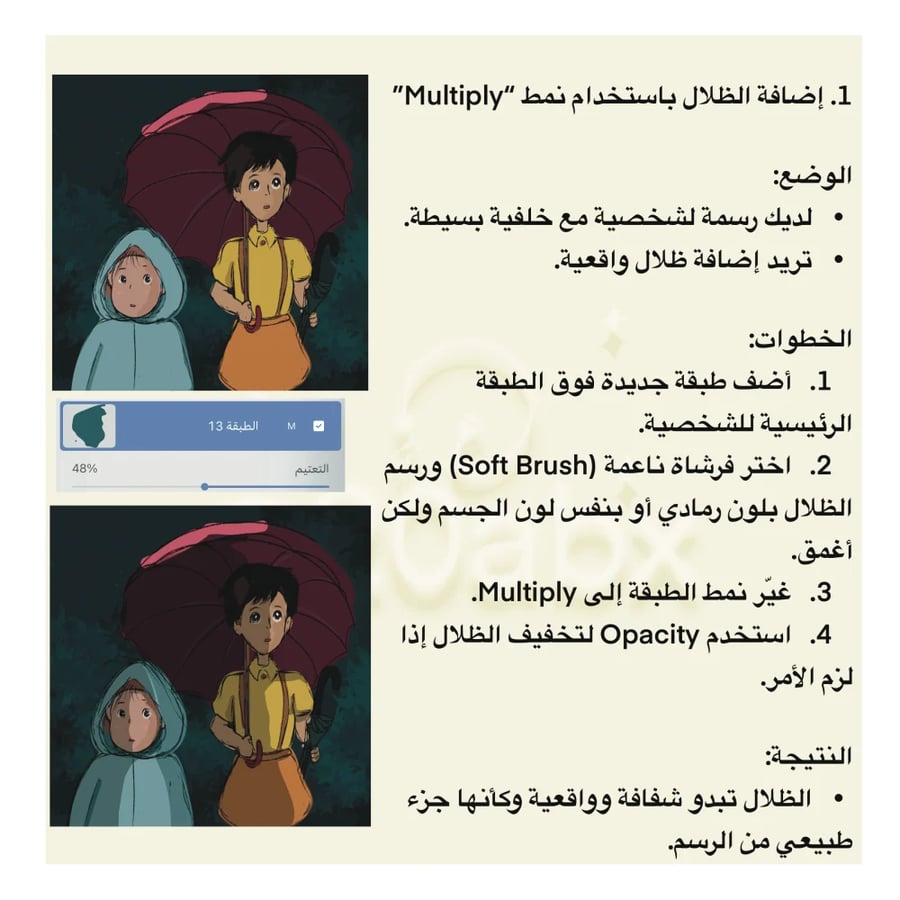كتاب تعلم بروكريت للمبتدئين خطوة بخطوة بالعربي