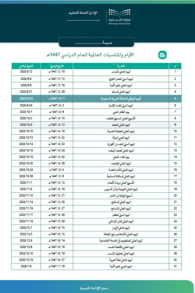 سجل الاذاعة
