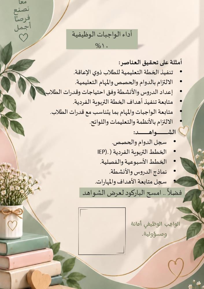 سجل شواهد الاداء الوظيفي- معلمة تربية خاصة