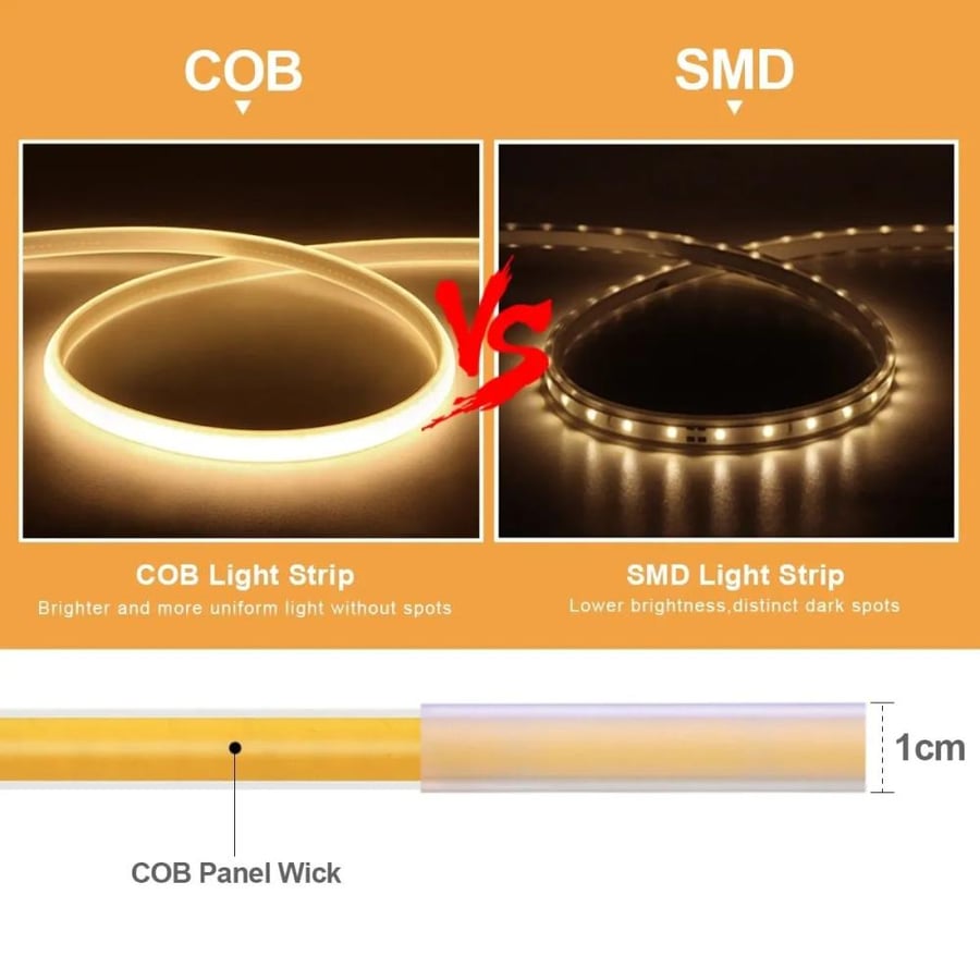 مقاوم للماء LED شریط ضوء