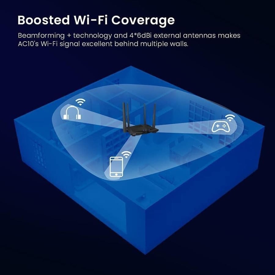 راوتر واي فاي تيندا AC10 AC1200 – راوتر لاسلكي مزدوج النطاق عالي السرعة
