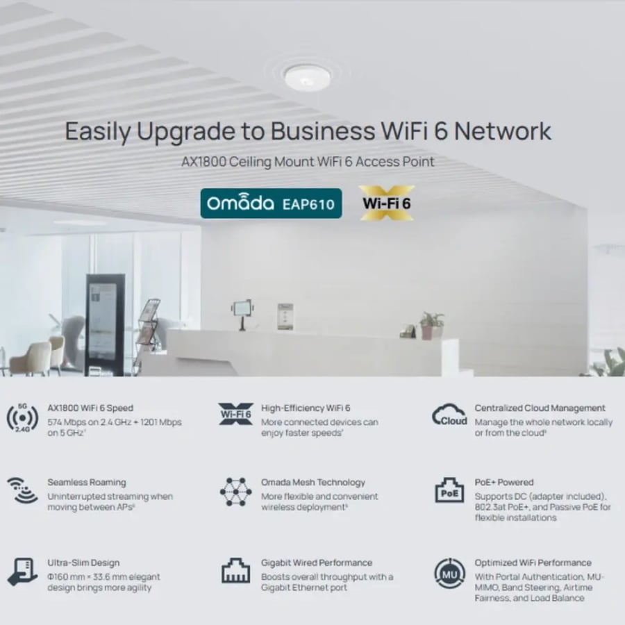 اكسس بوينت TP-Link EAP610داخلي سقف واي فاي 6 بسرعة AX1800
