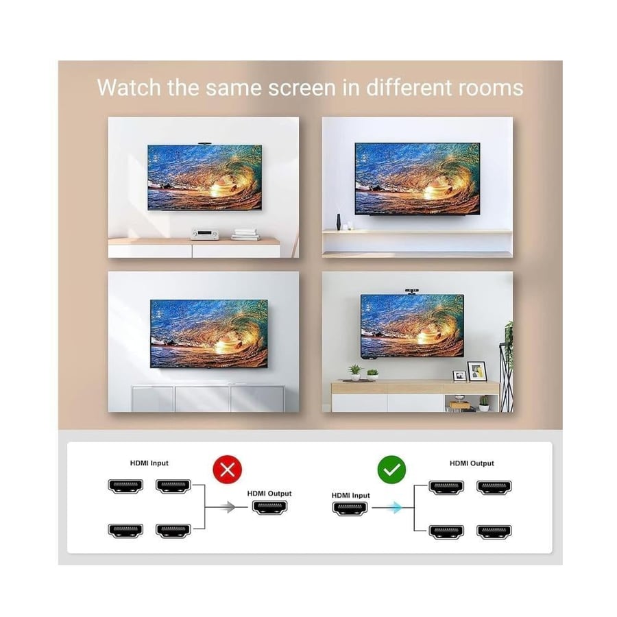 موزع HDMI 4 في 1