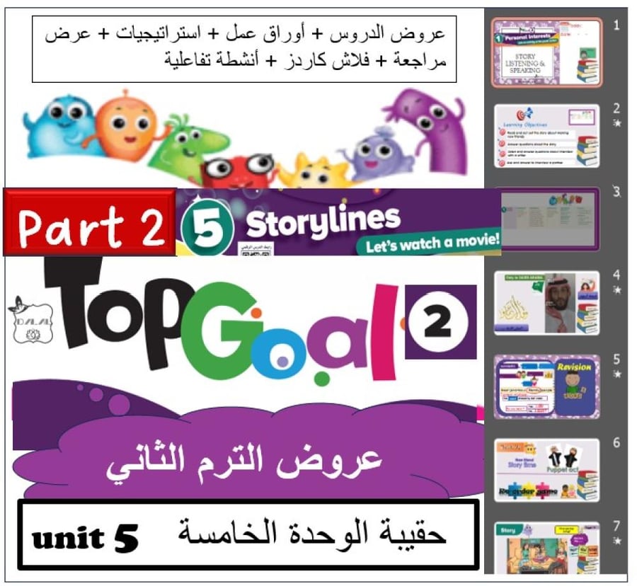 حقيبة الوحدة ( 5 ) TG2 الصف الخامس
