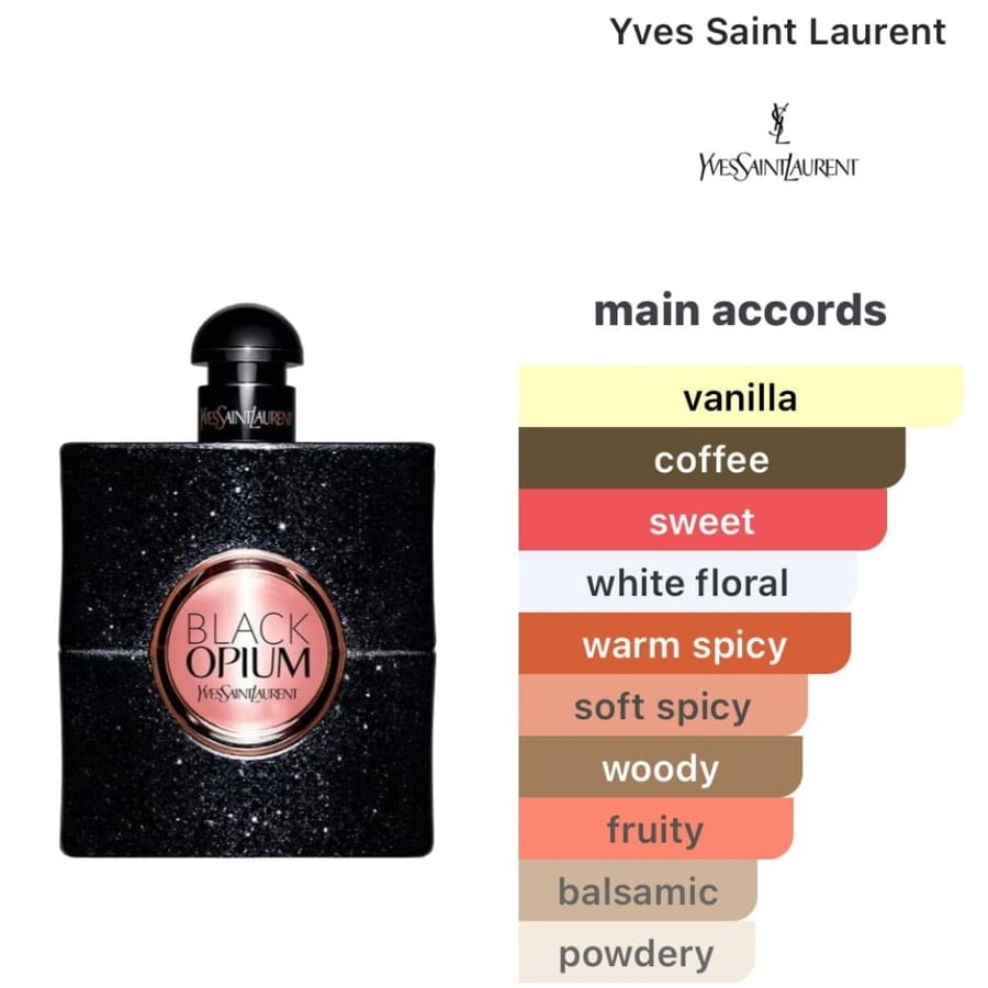 زيت عطر Black opium