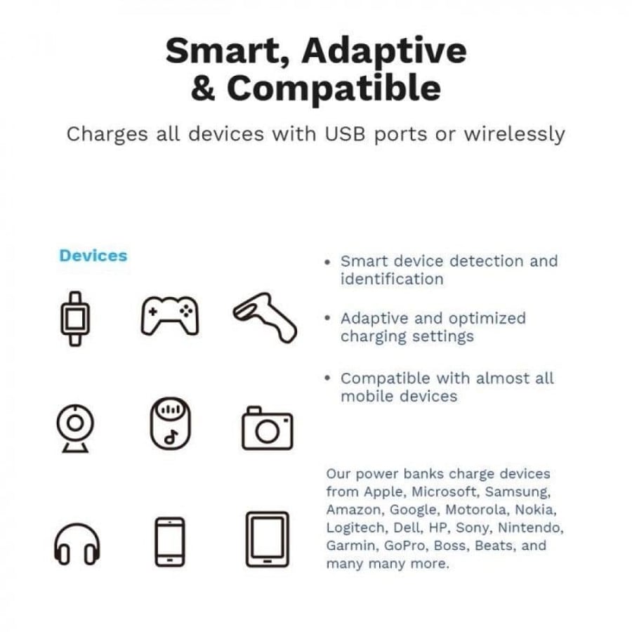 شاحن متنقل من ليفوري لاسلكي لساعات والهواتف وسلكي بقوة 20 واط وسعة 10ألاف  Levore Power Bank with Wireless Charging 10000 mAh 20W - Black
