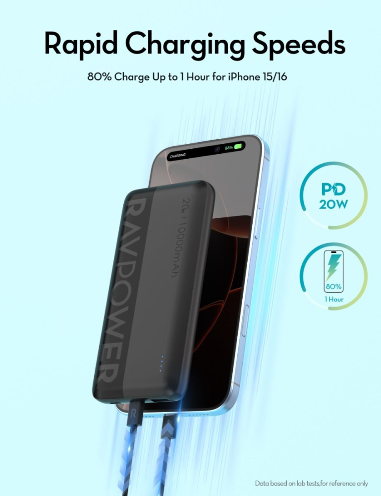 باور بانك 10000 مللي أمبير 3 منافذ RAVPower RP-PB1228 PD 20w