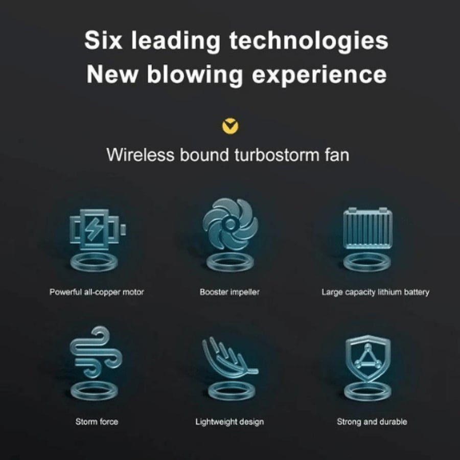 مروحة للغبار قوية تيربو DENX DX3320 Violent Fan – بطارية 6500mAh، قوة 1000 واط