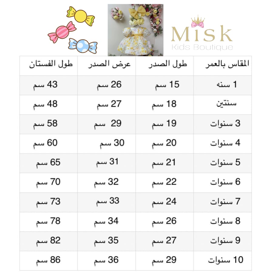 فستان الكاندي ا(وردي.ليموني.تيفاني)