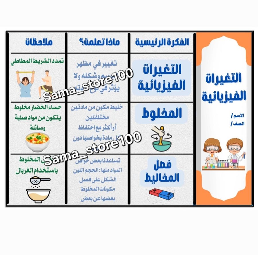 التغيرات الفيزيائية علوم ثالث ابتدائي الفصل الدراسي الثاني pdf