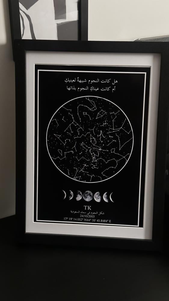 لوحة النجوم