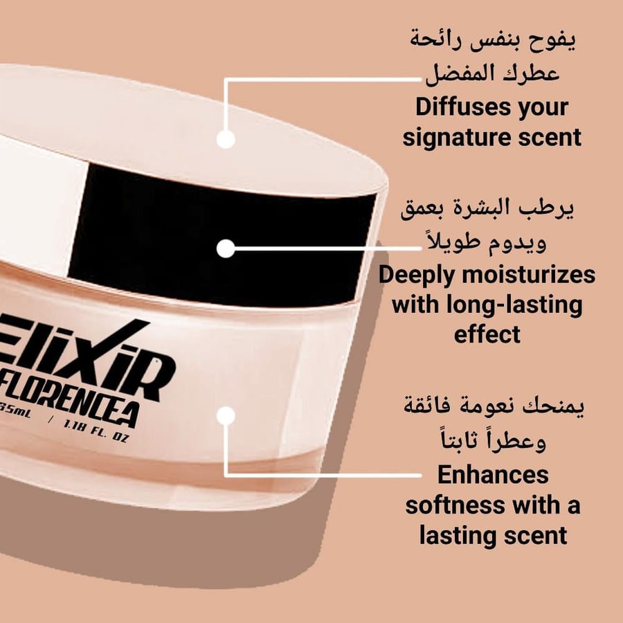 كريم فلورينسيا أو دو بارفام Florencea CREAM