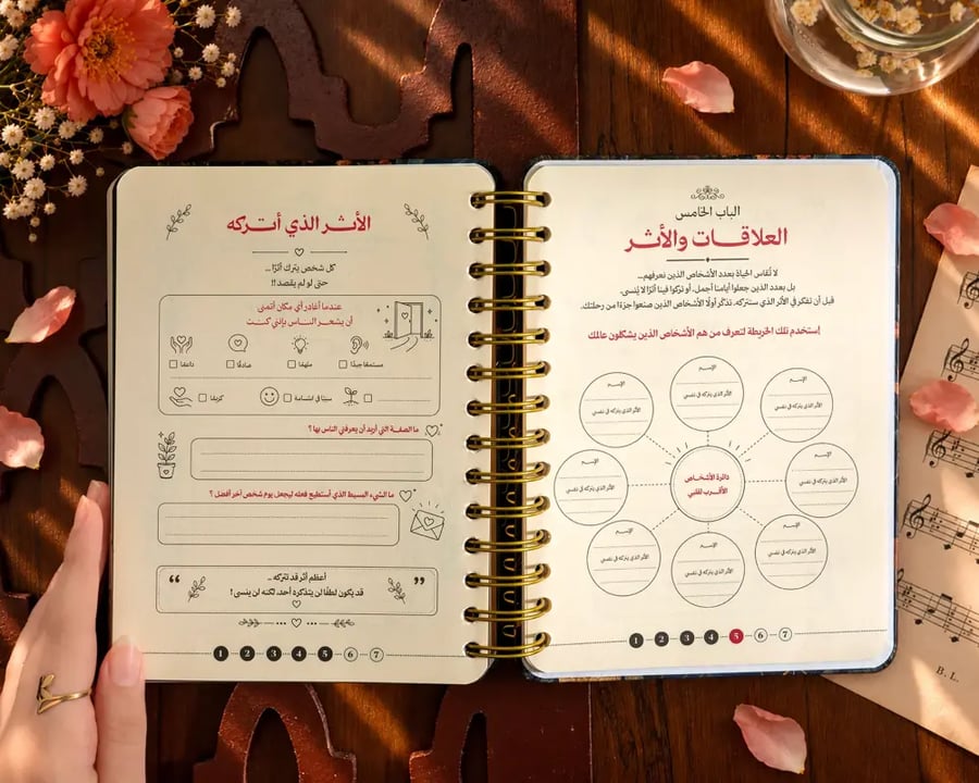 بوكس أجندة - درب مزهر