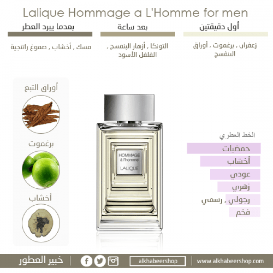 Lalique Hommage Le Homme Eau de Toilette for men 100ml