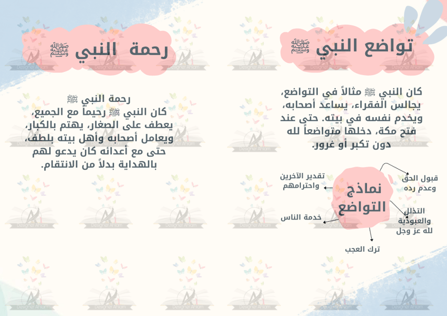 مطوية المتواضع الرحيم الصف الخامس الإبتدائي