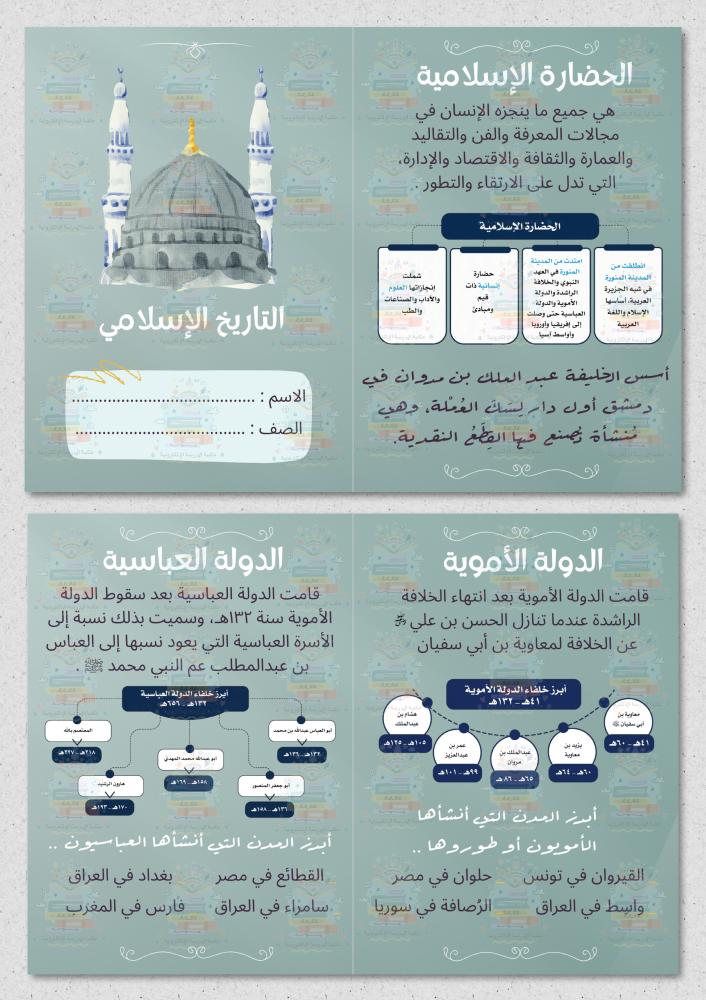 التاريخ الاسلامي اجتماعيات خامس