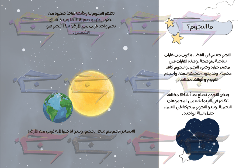 القمر والنجوم علوم ثاني ابتدائي
