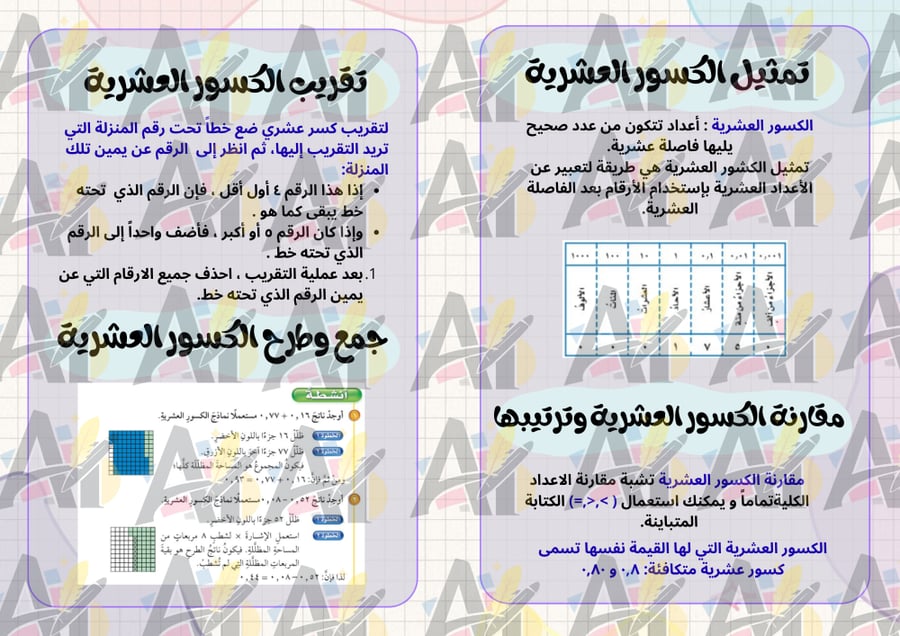 مطوية العمليات على الكسور العشرية سادس ابتدائي
