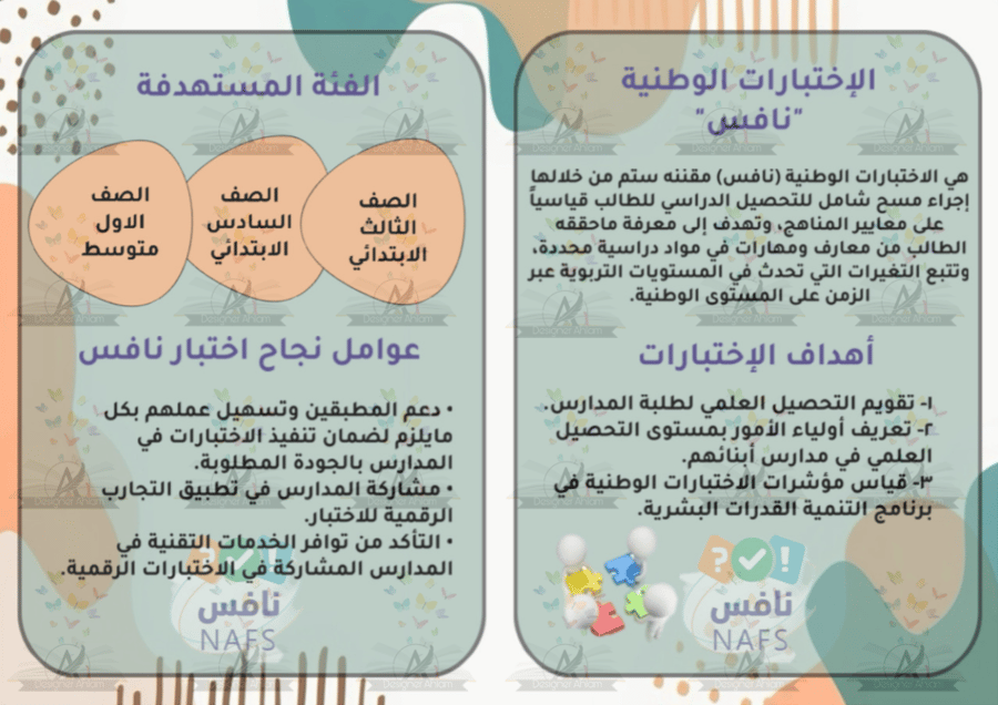 مطوية نافس ثالث ابتدائي