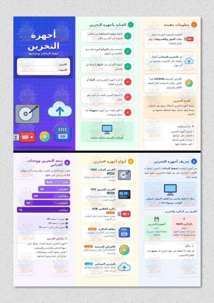 احهزة التخزين رقمية خامس
