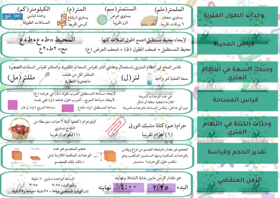 مطوية القياس الصف رابع ابتدائي