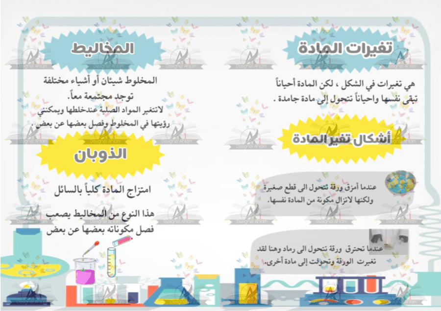 مطوية تغيرات المادة اولى تبتدائي
