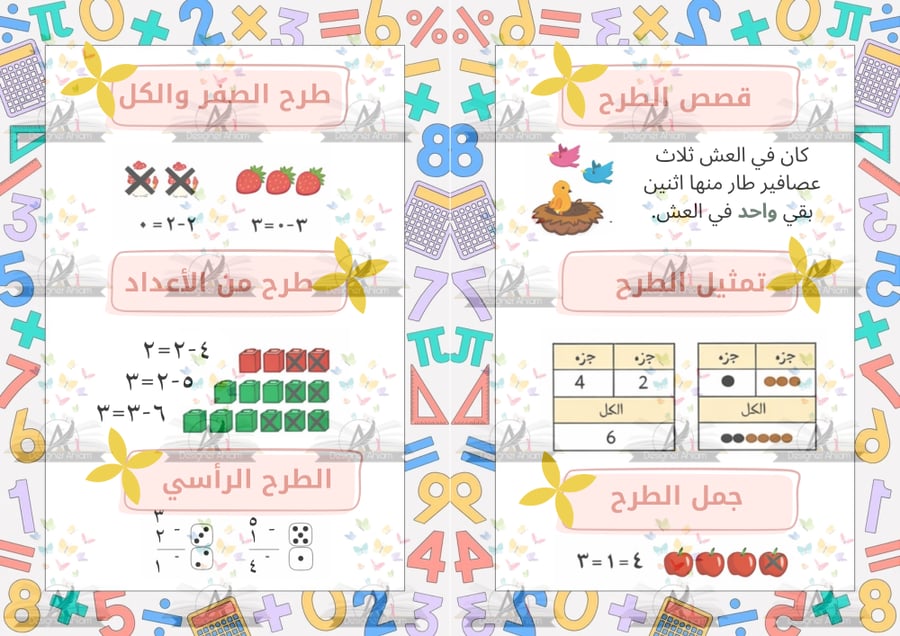 مطوية الطرح اولى ابتدائي