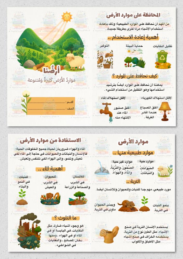 مطوية ارضنا .. موارد الارض مادة علوم اول ابتدائي