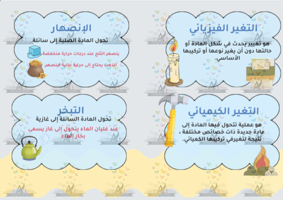 مطوية تغير المادة الصف الرابع ابتدائي
